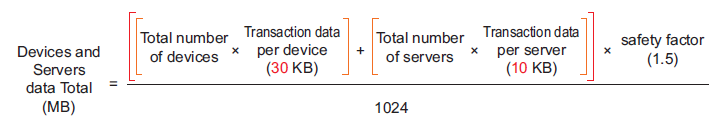 A close-up of a number of data

Description automatically generated